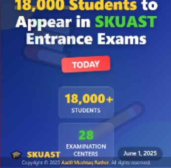 Record 18,000 Students to Appear in SKUAST Entrance Exams tod