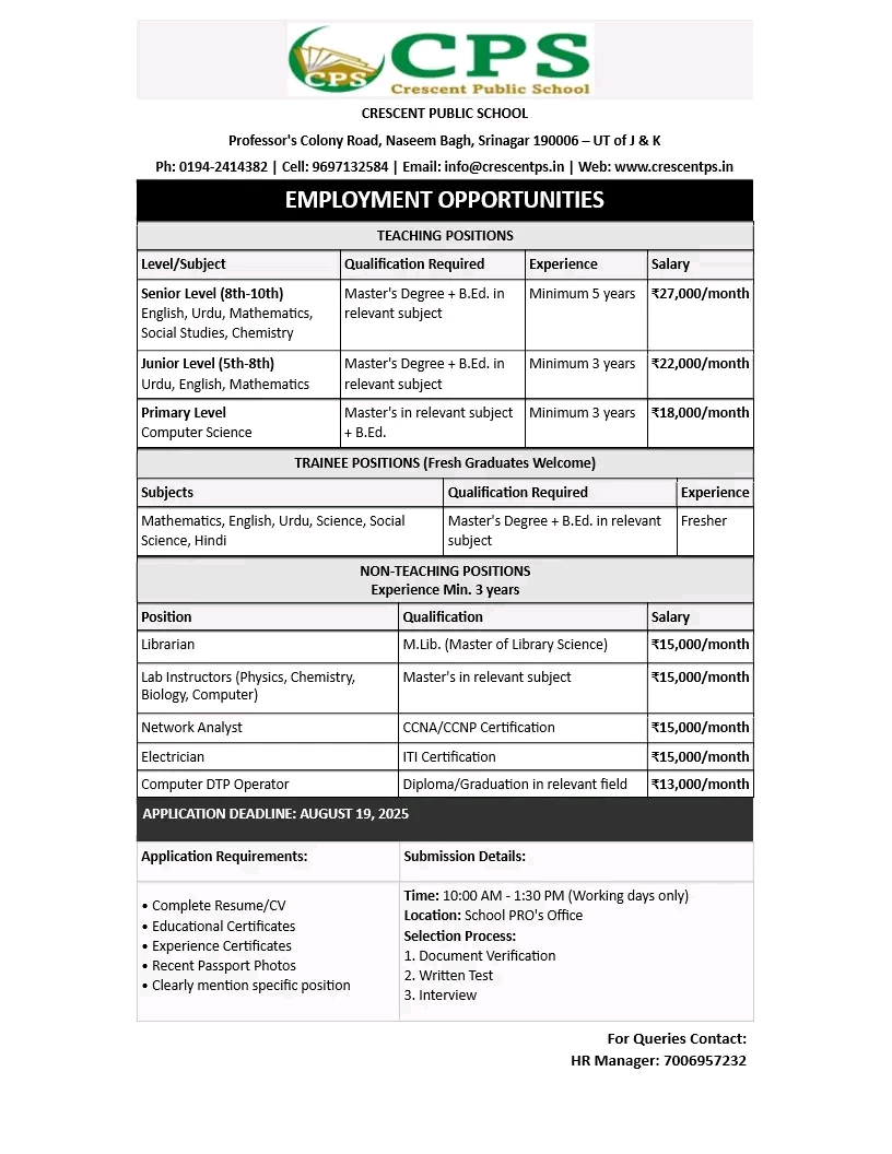 Crescent Public School | job opportunity  | Details here